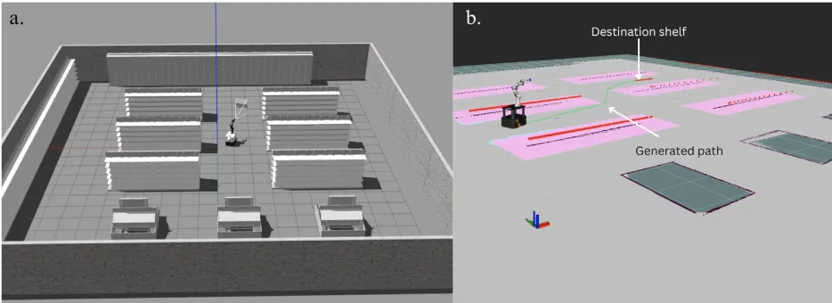 Multi-LLM Interface for Supermarket Robots cover